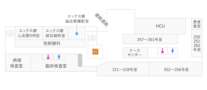 第1病棟2階