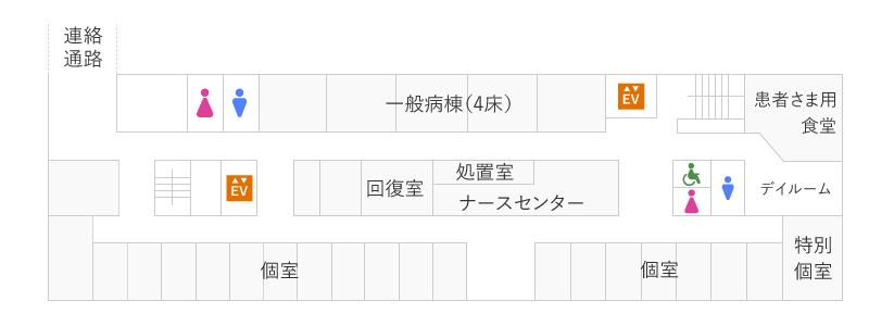 第6病棟3階