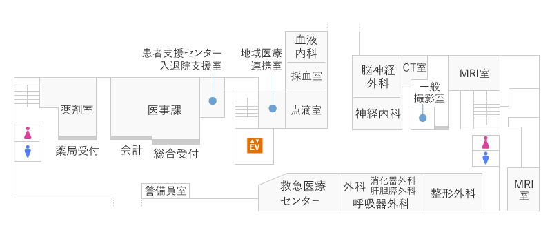 第1病棟1階